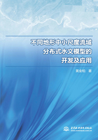 不同地形中小尺度流域分布式水文模型的开发及应用在线阅读