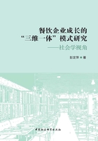 餐饮企业成长的“三维一体”模式研究