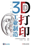 3D打印与工业制造