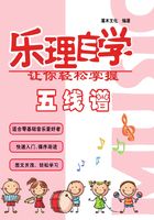 乐理自学：让你轻松掌握五线谱