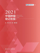 2021中国肿瘤登记年报（汉英）在线阅读