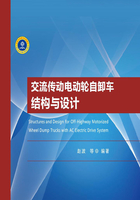 交流传动电动轮自卸车结构与设计