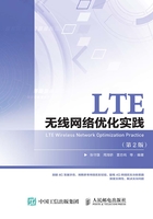 LTE无线网络优化实践（第2版）在线阅读