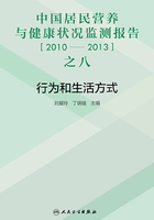 中国居民营养与健康状况监测报告之八：2010—2013年  行为和生活方式在线阅读