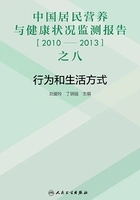 中国居民营养与健康状况监测报告之八:2010—2013年 行为和生活方式在线阅读