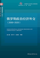 俄罗斯政治经济外交（2000-2020）在线阅读