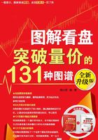 图解看盘：突破量价的131种图谱（全新升级版）