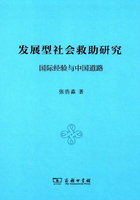 发展型社会救助研究：国际经验与中国道路在线阅读