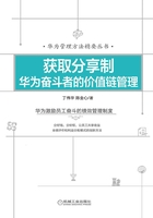 获取分享制：华为奋斗者的价值链管理在线阅读