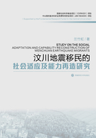 汶川地震移民的社会适应及能力再造研究