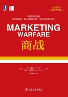 商战在线阅读