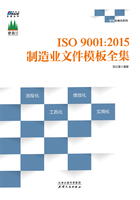 ISO 9001：2015制造业文件模板全集在线阅读