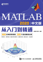 MATLAB 2020中文版从入门到精通在线阅读