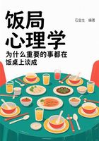 飯局心理學：為什么重要的事都在飯桌上談成在線閱讀
