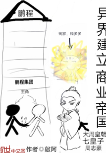 異界建立商業帝國