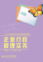 21世紀(jì)全國高職高專財(cái)經(jīng)管理類規(guī)劃教材企業(yè)行政管理實(shí)務(wù)在線閱讀