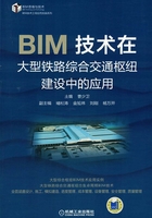 BIM技术在大型铁路综合交通枢纽建设中的应用在线阅读