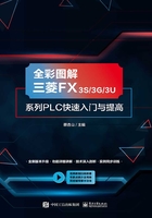 全彩图解三菱FX3S/3G/3U系列PLC快速入门与提高