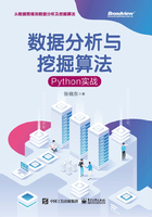 数据分析与挖掘算法：Python实战