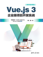 Vue.js 3企业级项目开发实战（微课视频版）