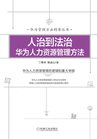 人治到法治：华为人力资源管理方法在线阅读