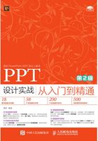 PPT 设计实战从入门到精通（第2版）在线阅读