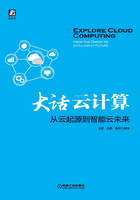 大话云计算：从云起源到智能云未来在线阅读