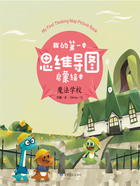 魔法学校(我的第一本思维导图启蒙绘本)在线阅读