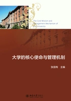 大学的核心使命与管理机制在线阅读