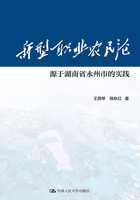 新型职业农民论：源于湖南省永州市的实践