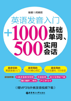 英语发音入门+1000基础单词、500实用会话在线阅读