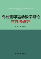 高校篮球运动教学理论与方法研究在线阅读