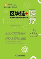 区块链+医疗：新技术赋能医疗的应用与未来在线阅读