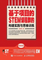 基于项目的STEM课程群的构建实践与思维训练在线阅读