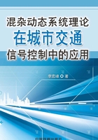 混杂动态系统理论在城市交通信号控制中的应用在线阅读