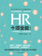 HR十项全能：一本书搞定人力资源管理（2023版）在线阅读