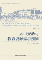 人口变动与教育资源需求预测：以北京为例在线阅读