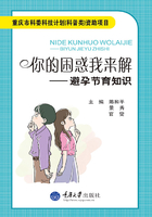 你的困惑我来解：避孕节育知识在线阅读