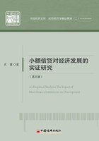 小额信贷对经济发展的实证研究(英文版)在线阅读