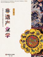 非遗产业学在线阅读