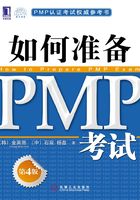 如何准备PMP考试（第4版）在线阅读
