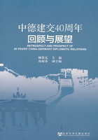 中德建交40周年回顾与展望