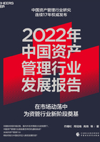 2022年中国资产管理行业发展报告