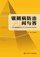 银屑病防治问与答：源自银屑病微信平台2万名患者的寻医问药在线阅读