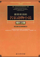 最受欢迎的名家动物小说排行榜