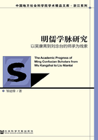 明儒学脉研究：以吴康斋到刘念台的师承为线索（中国地方社会科学院学术精品文库·浙江系列）在线阅读