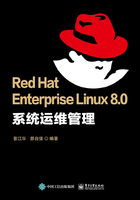 Red Hat Enterprise Linux 8.0 系统运维管理