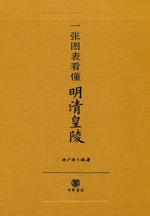 一張圖表看懂明清皇陵