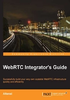 WebRTC Integrator's Guide