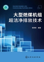 大型燃煤机组超洁净排放技术在线阅读